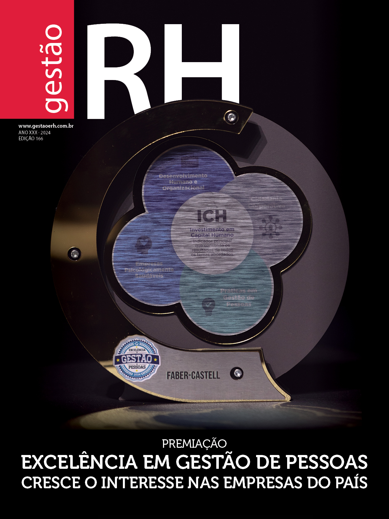 REVISTA GESTÃO RH